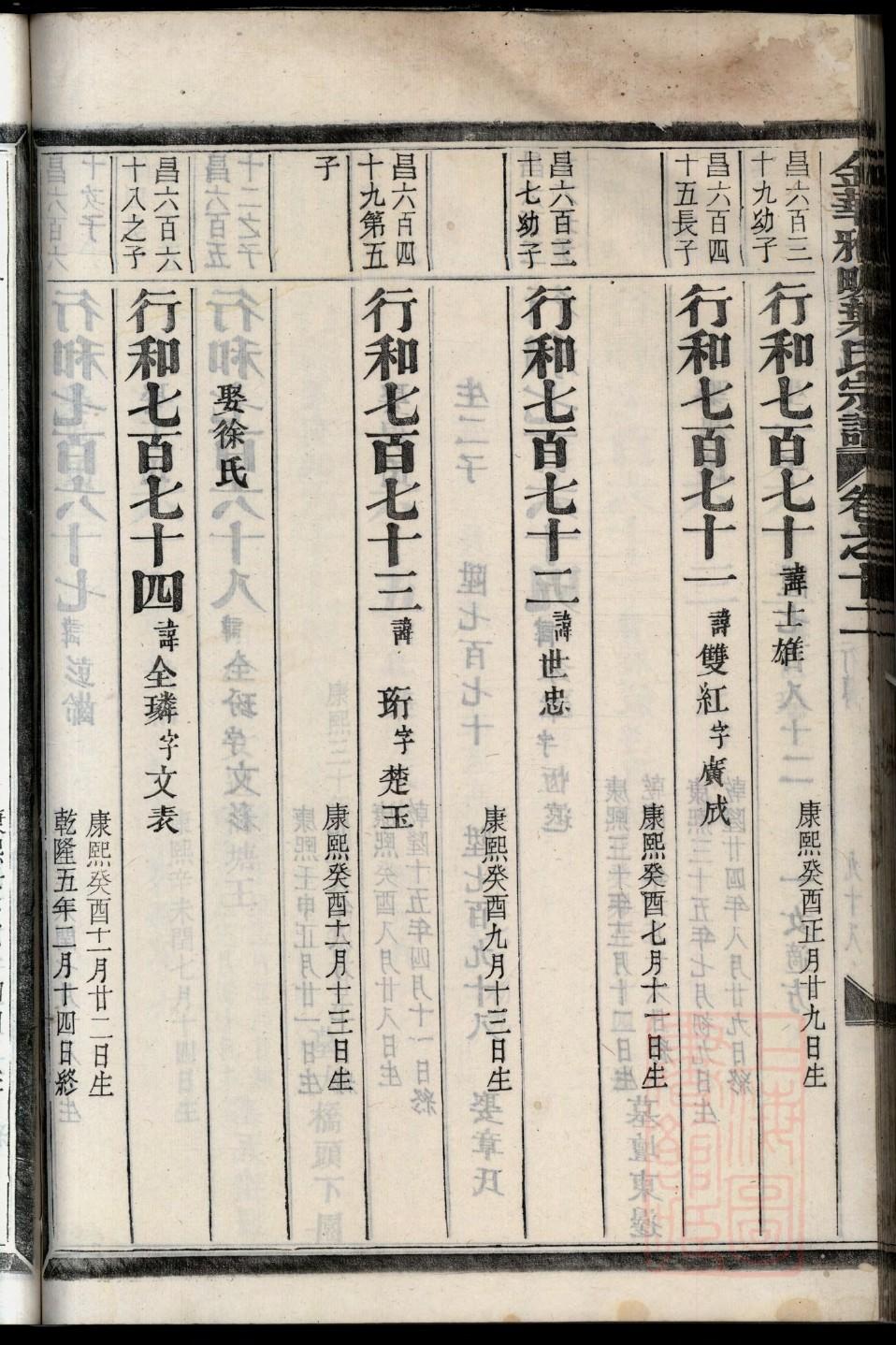 汗氏族谱字辈大全