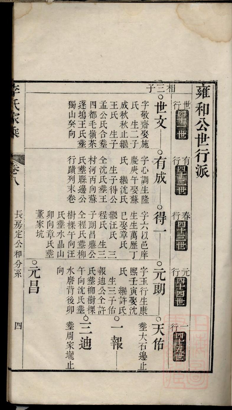 赛姓的来源和历史