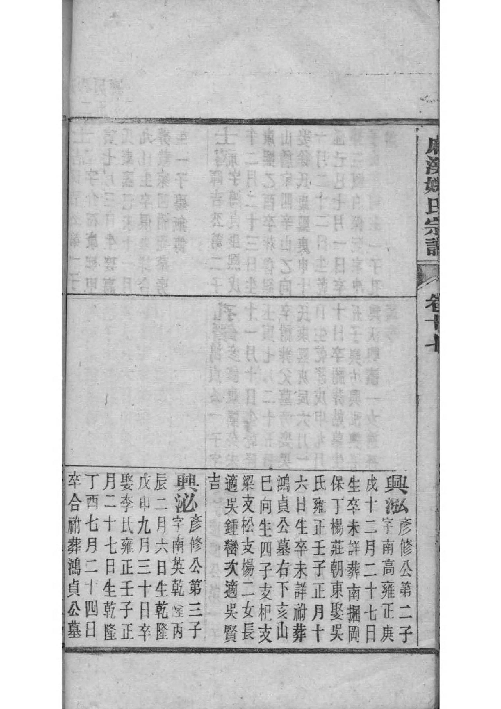 激氏祖先起源哪里