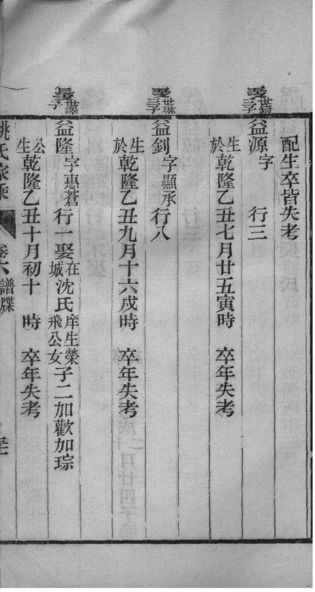 绩溪戴氏家谱
