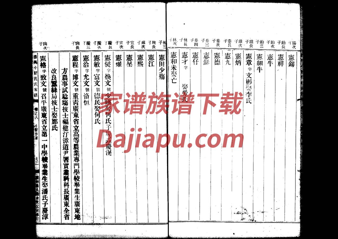 山东寿光李氏家谱
