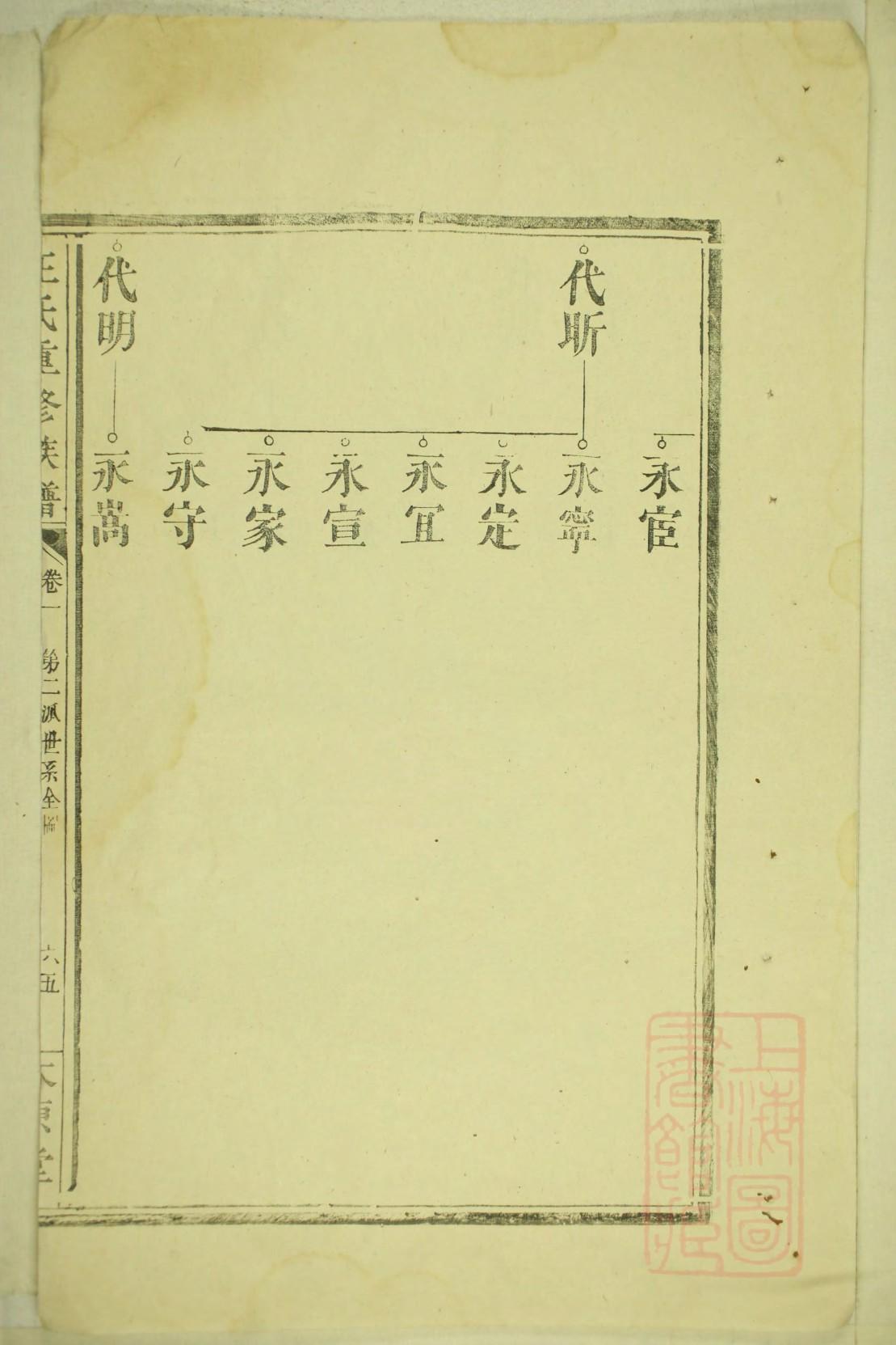 丹东东港曲姓家谱