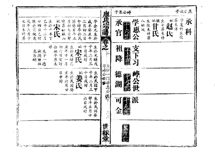 市姓历史名人有哪些