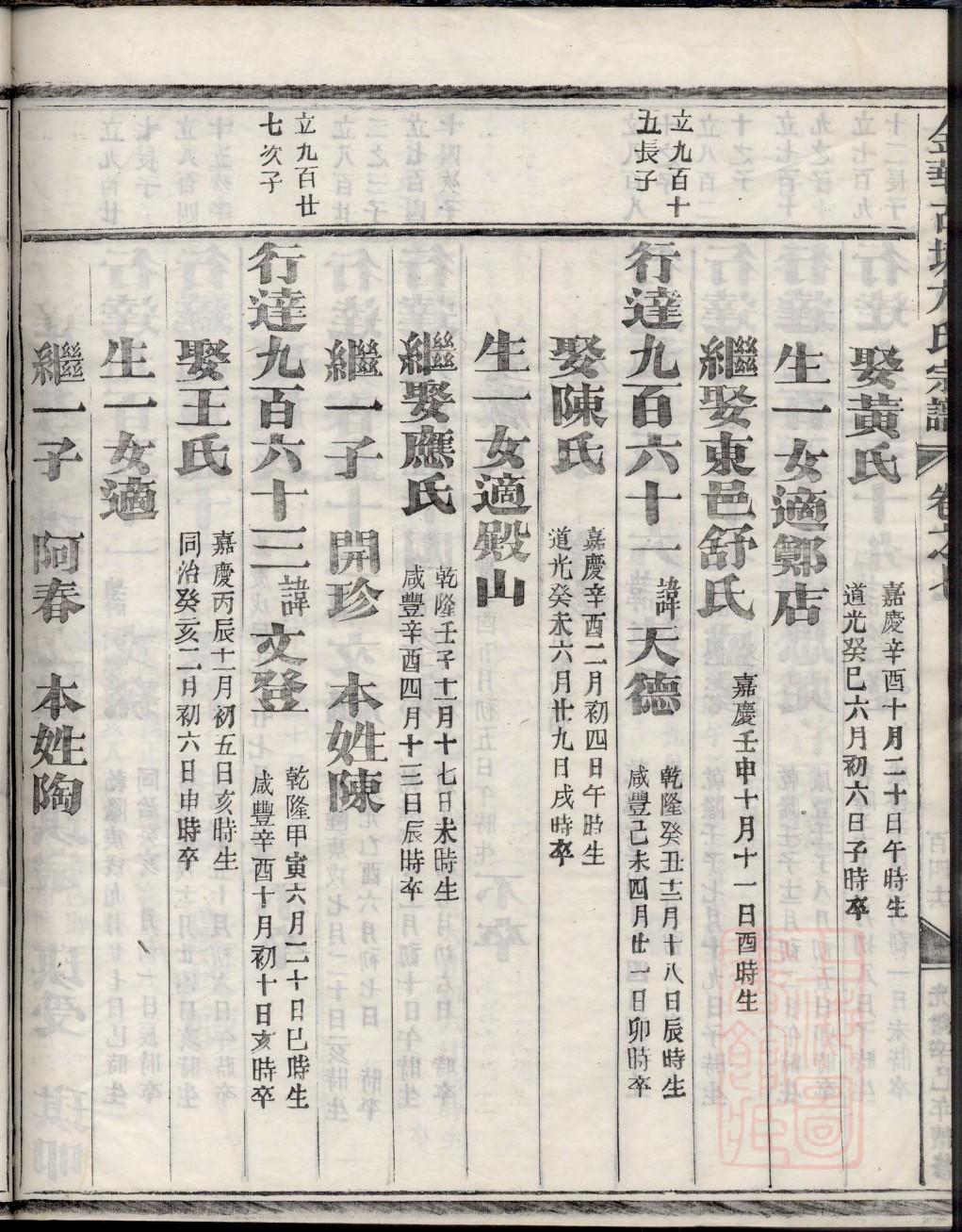 燕氏家谱字辈大全集