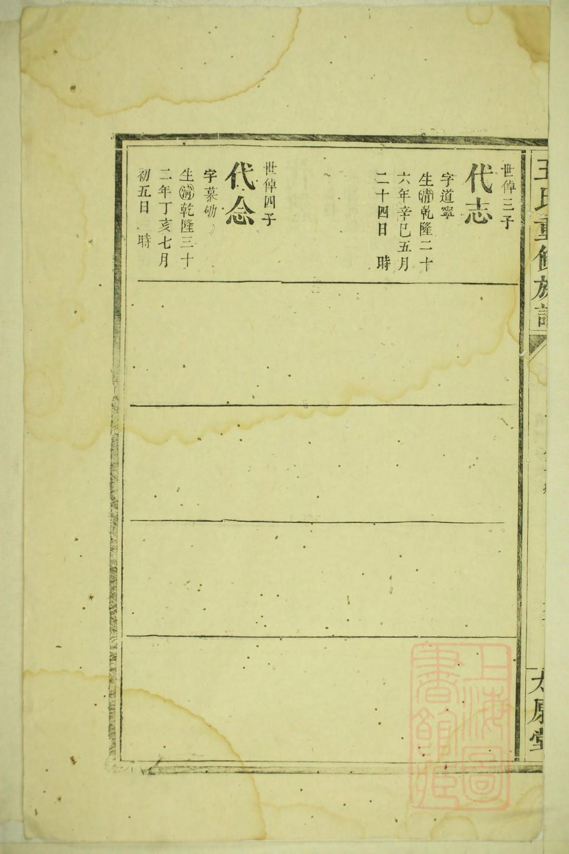 宁波前宋村王氏家谱