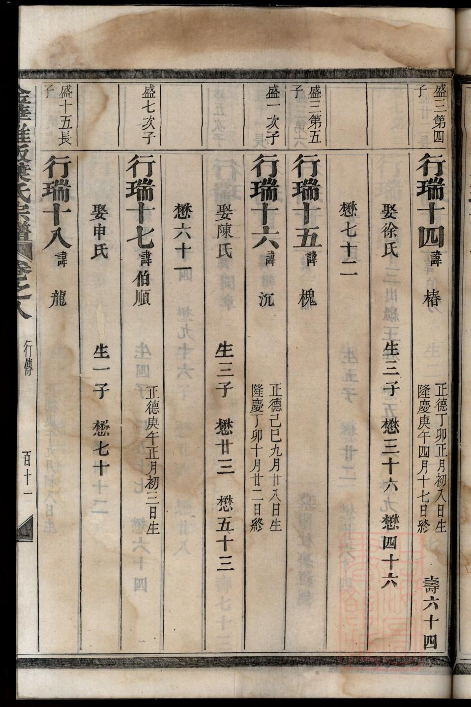 吴兴沈氏家谱字辈大全