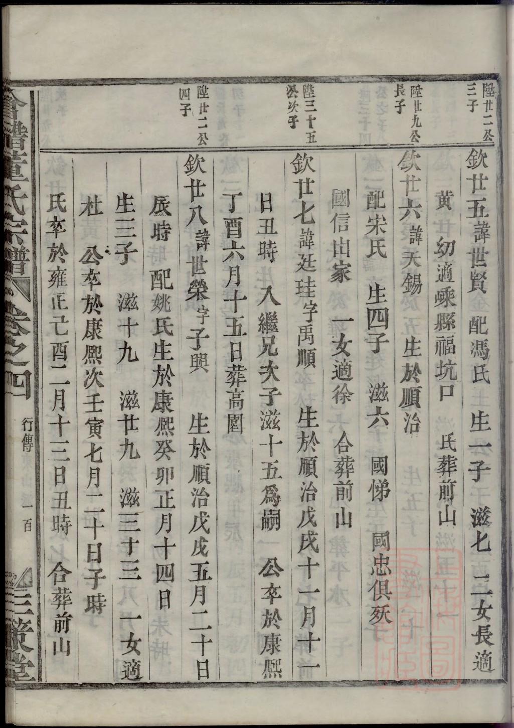 永氏字辈介绍