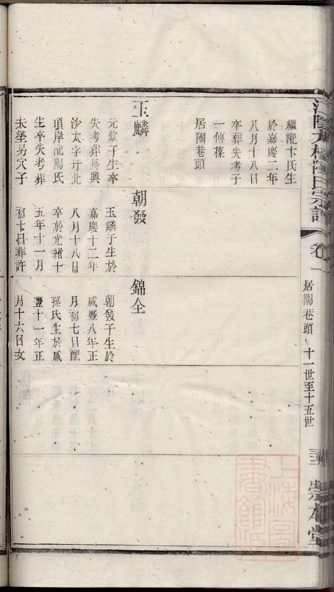 中国十大祠堂
