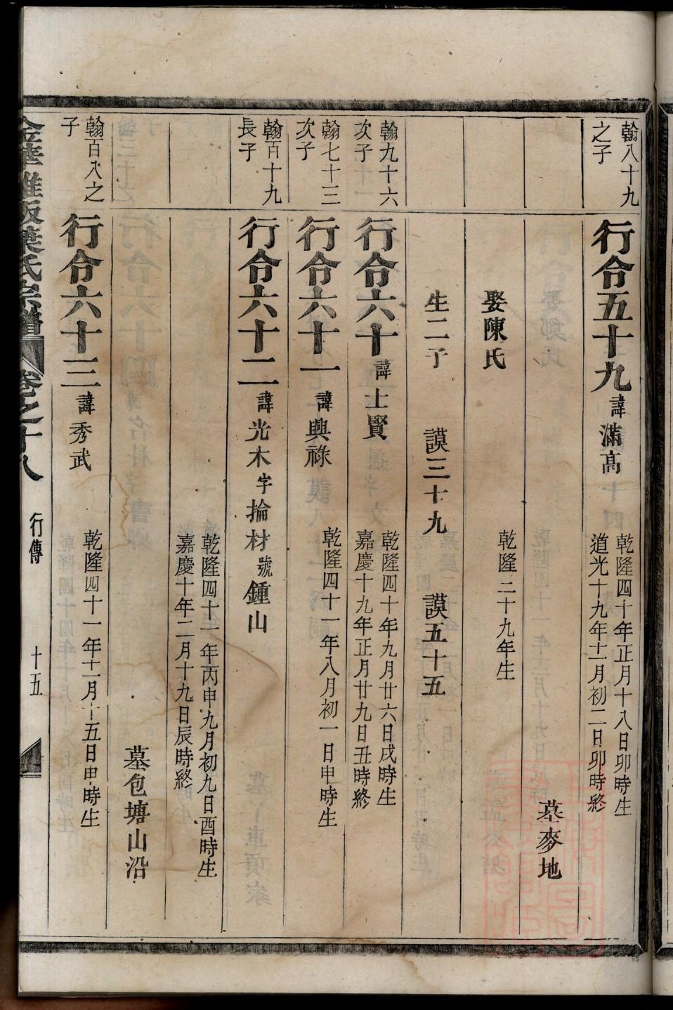 陈姓的族谱