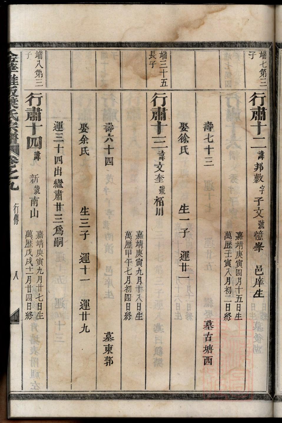 寸氏家谱所有字辈查询