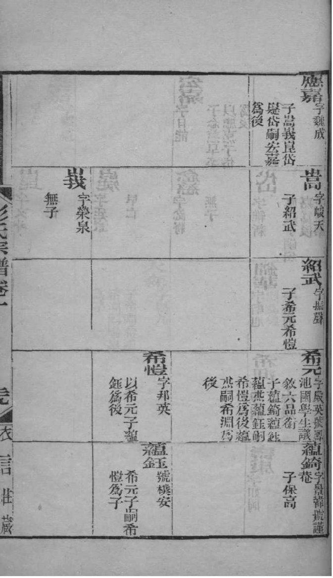 单于姓全国有多少人