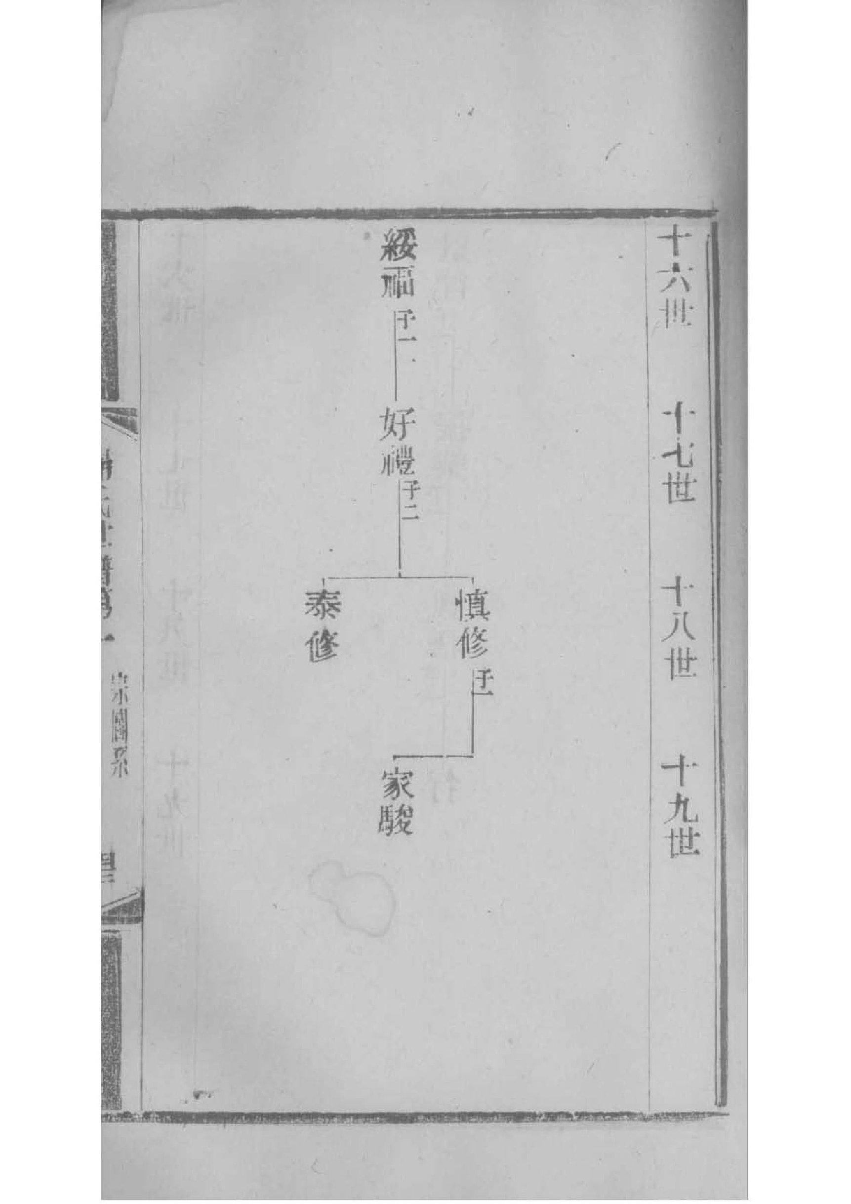 忻氏宗祠对联