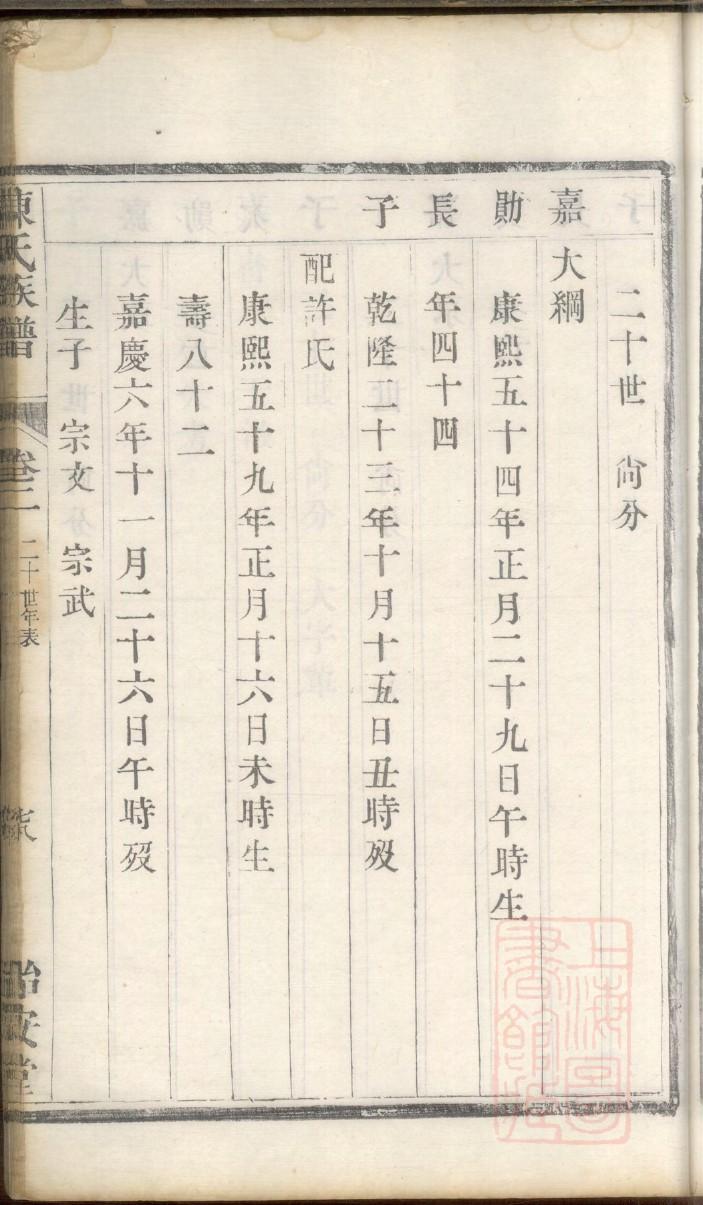 邱姓辈分排行世系表