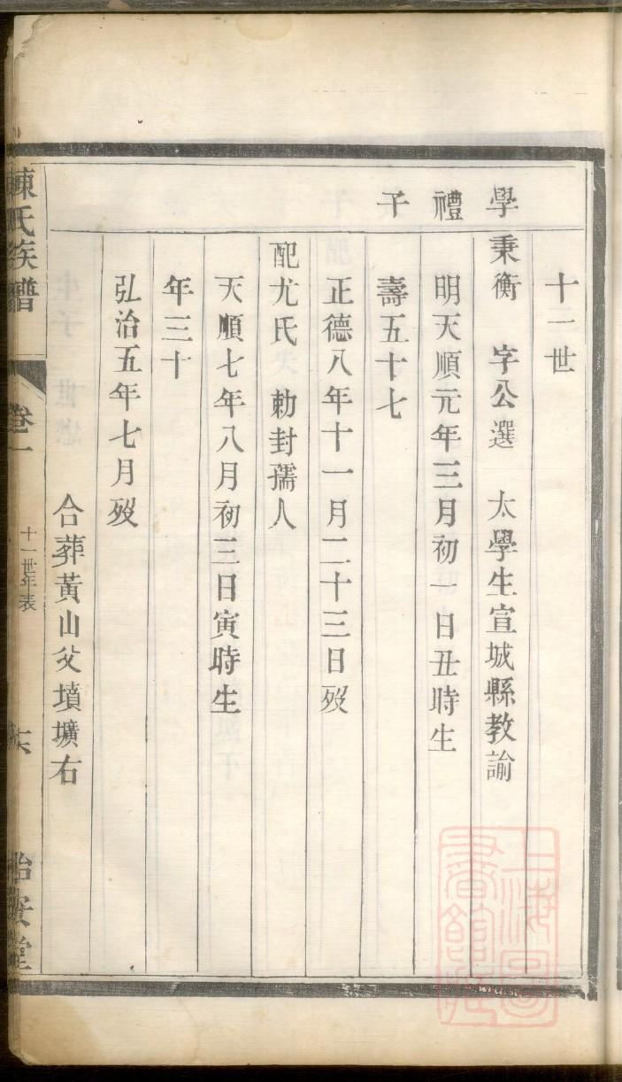 激姓名人有哪些
