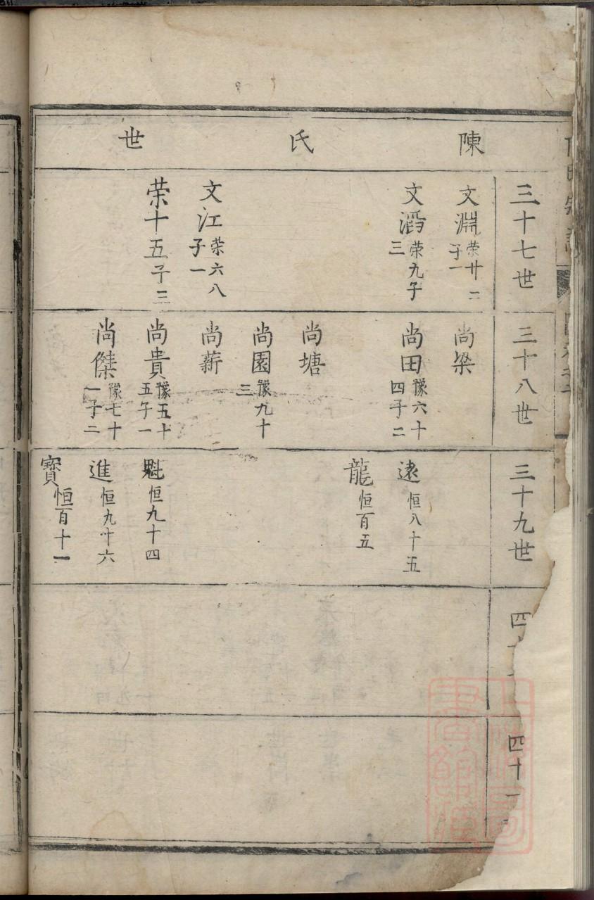 詹氏祠堂在哪里