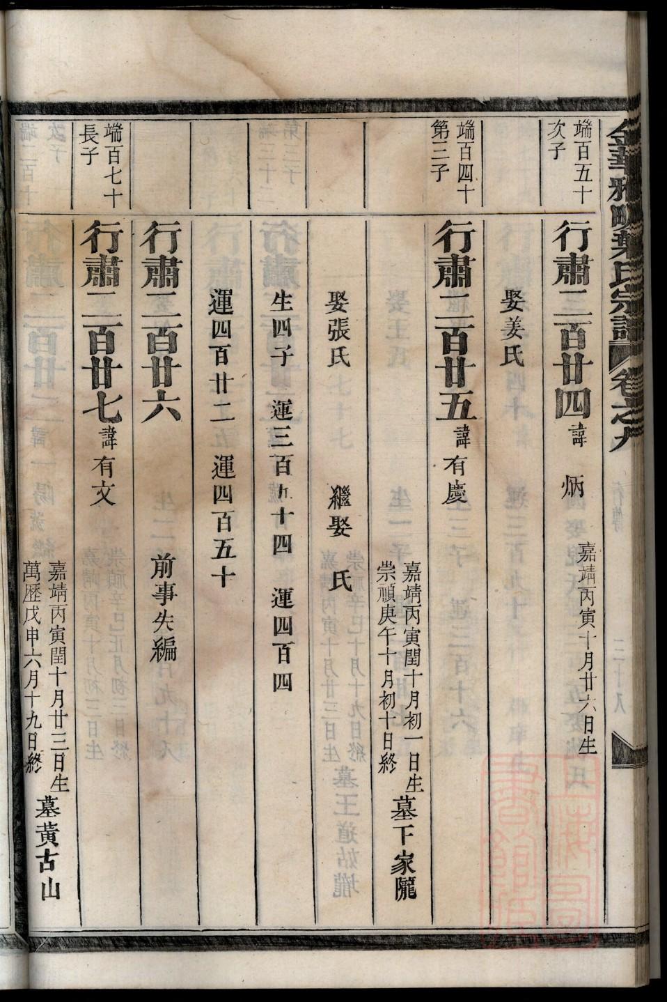 家谱序言精选