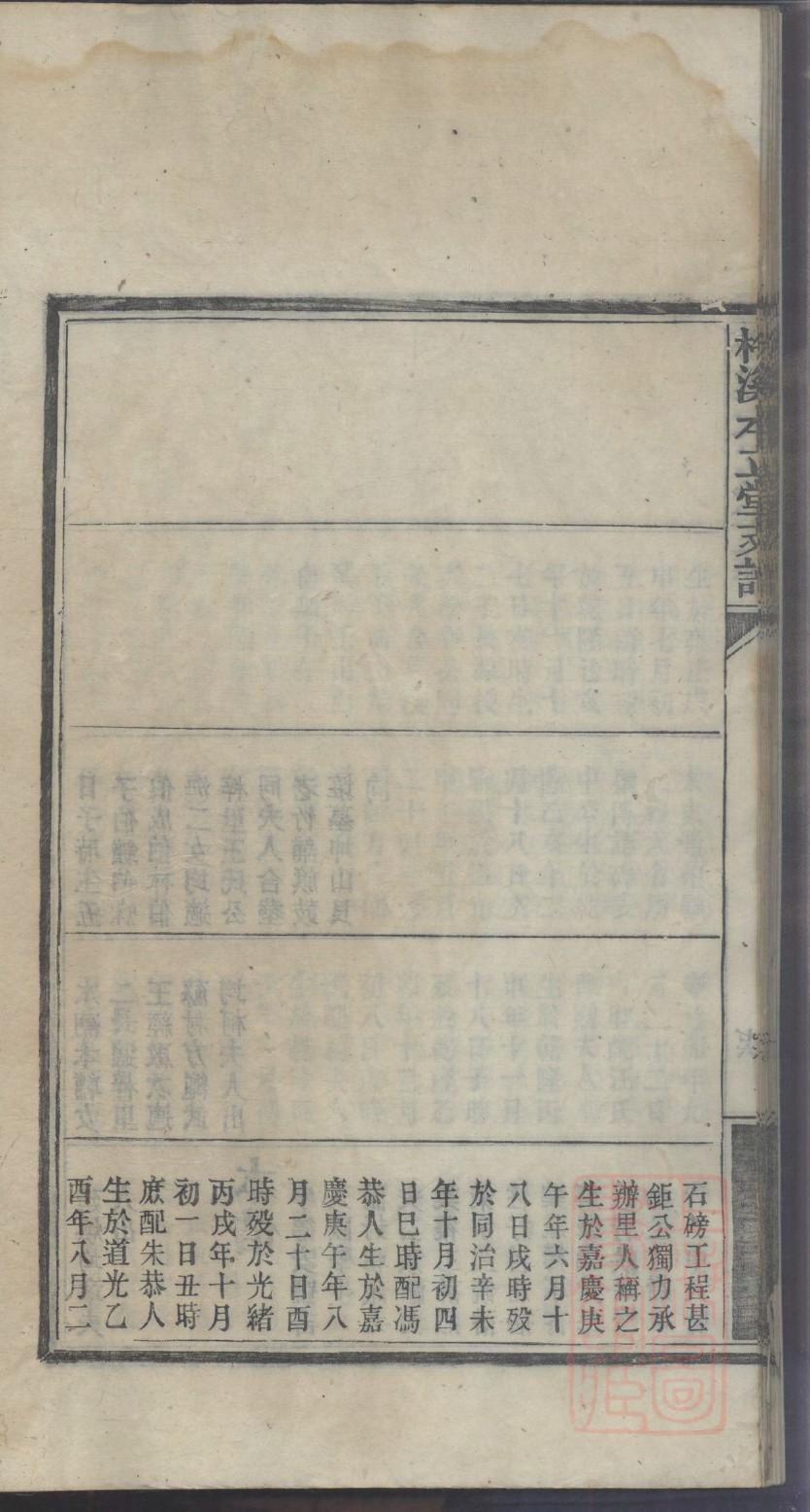修家谱好不好