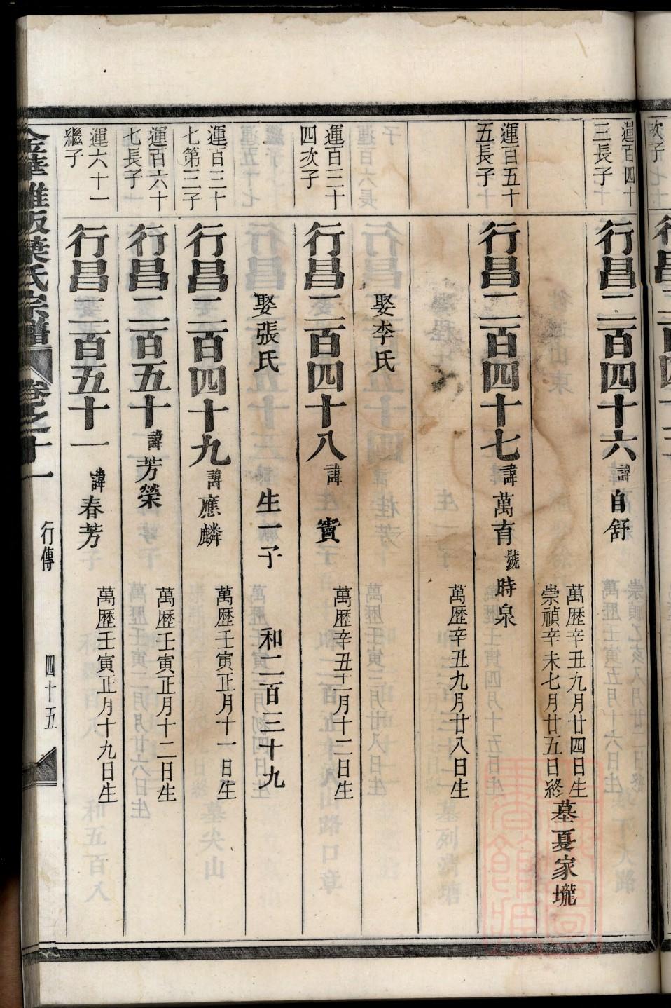 中国家谱编印中心