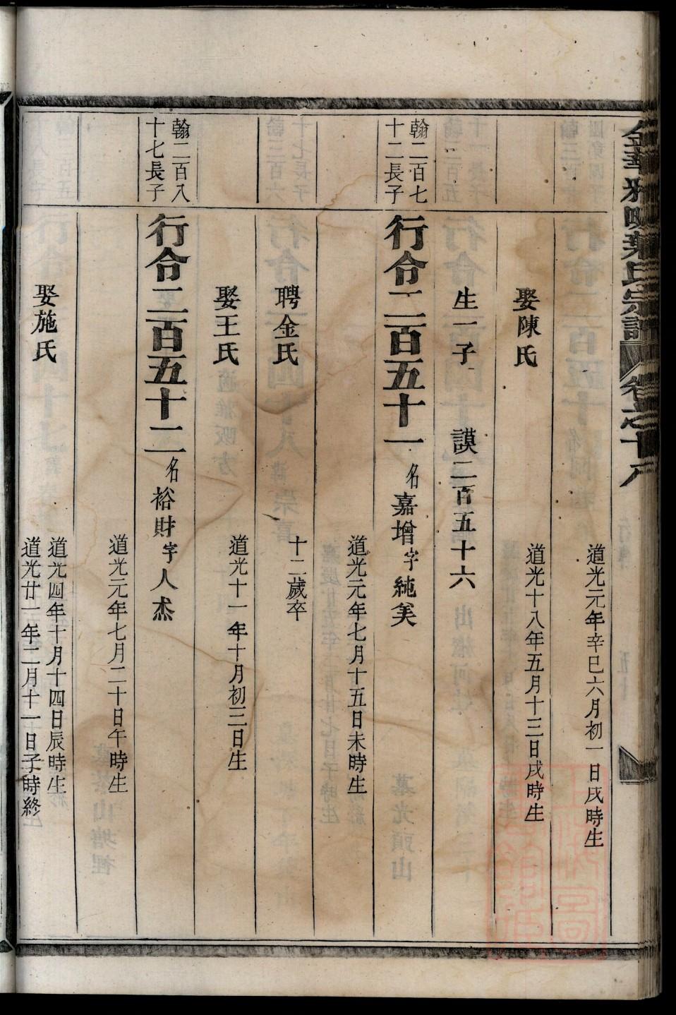 家谱碑样式