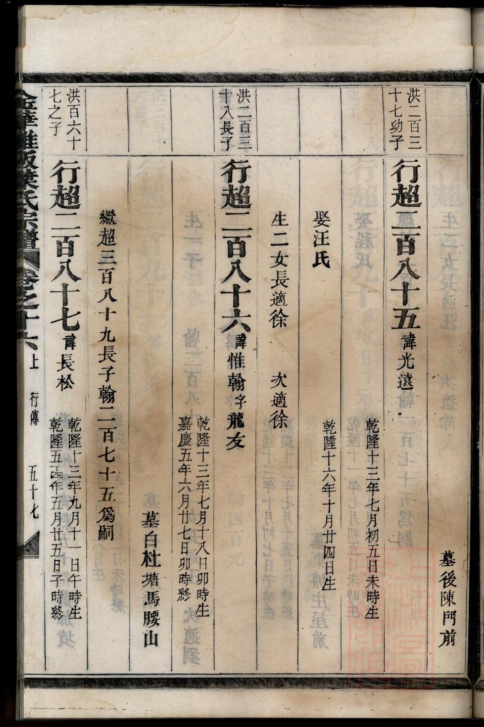宾氏字辈介绍