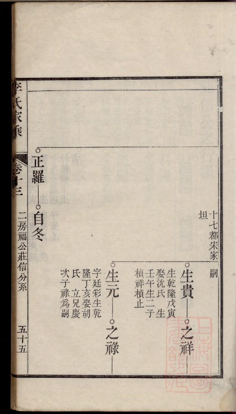 红楼梦荣国府家谱图