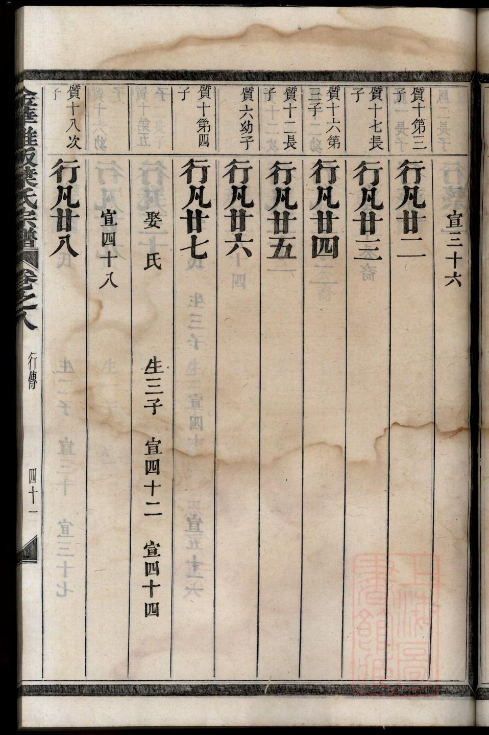 邵氏宗祠在哪里
