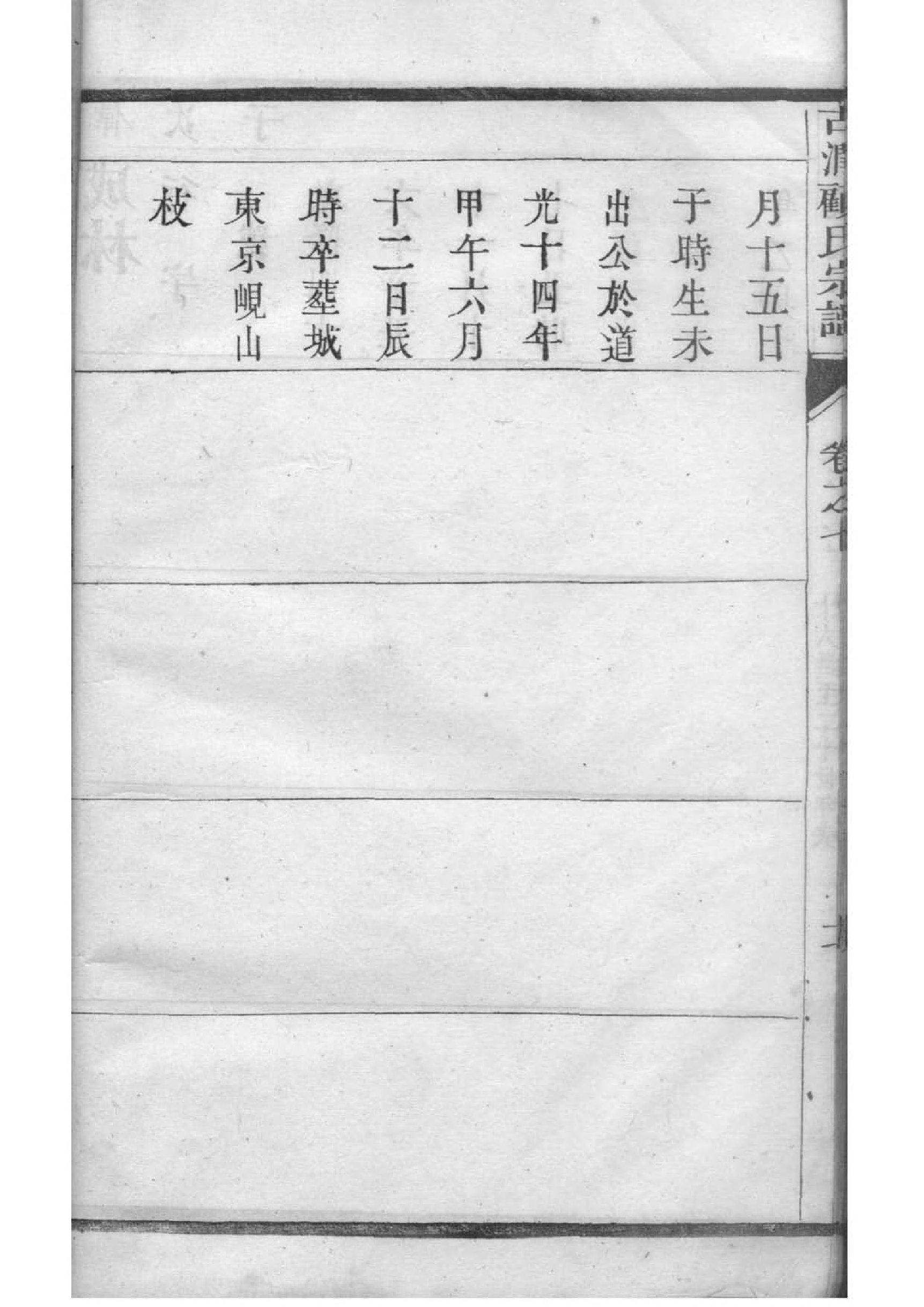 四川冯氏家谱字辈