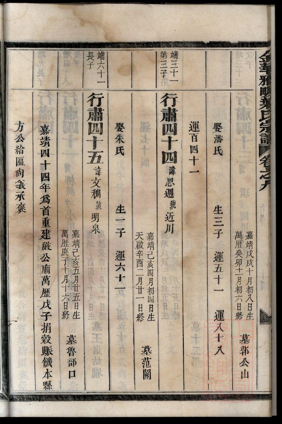 家谱DOC