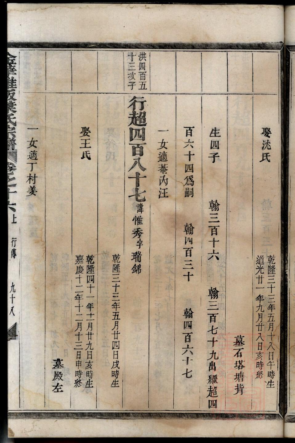 贵氏族谱电子版下载阅读