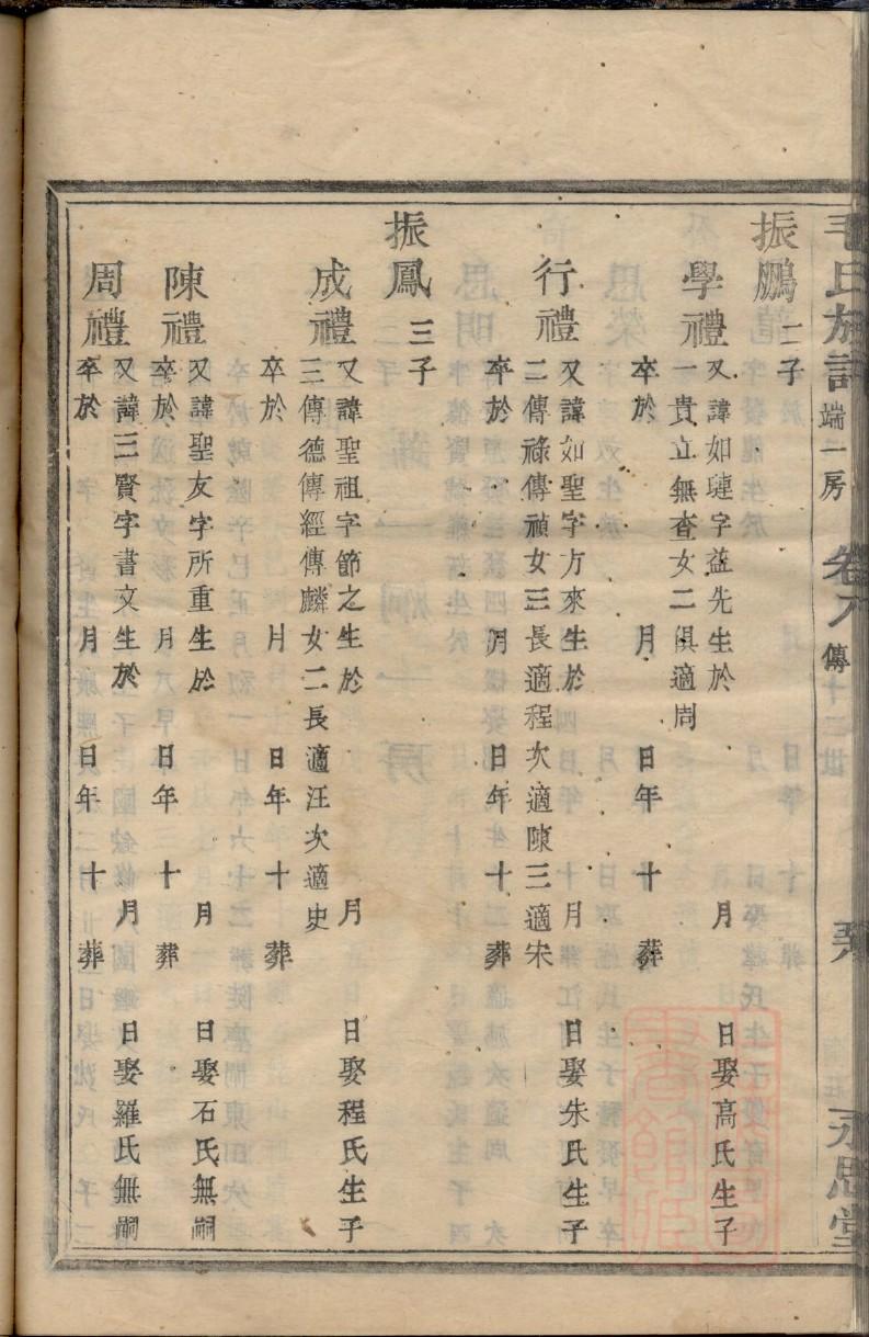 双姓家谱全部辈分大全