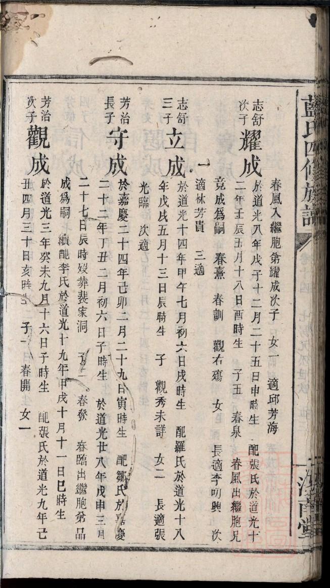 孔世家族家谱