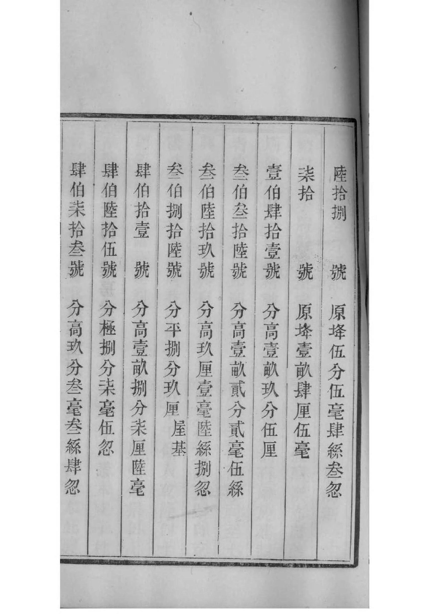 衷姓免费查自己家谱