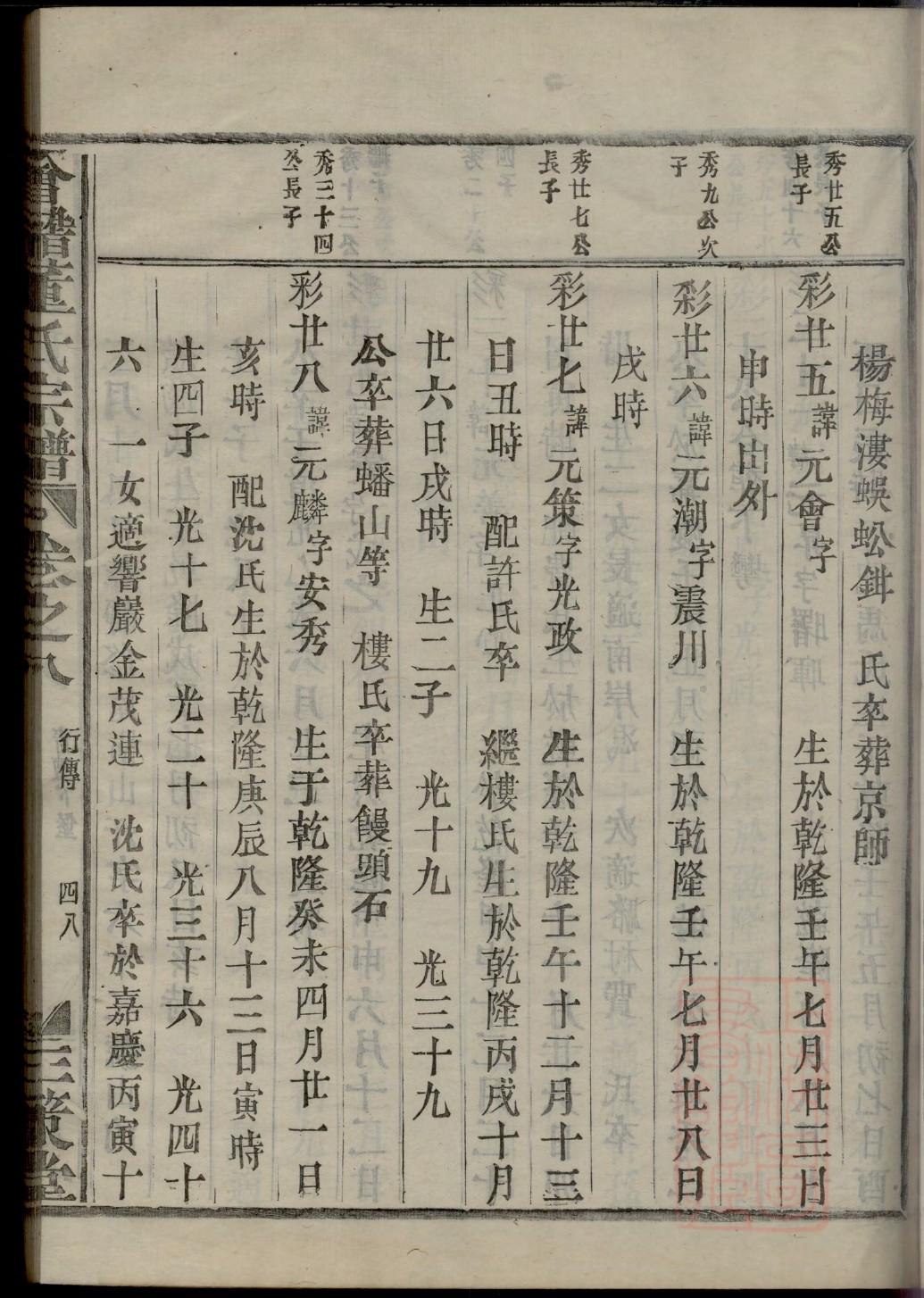 七律宗祠赞