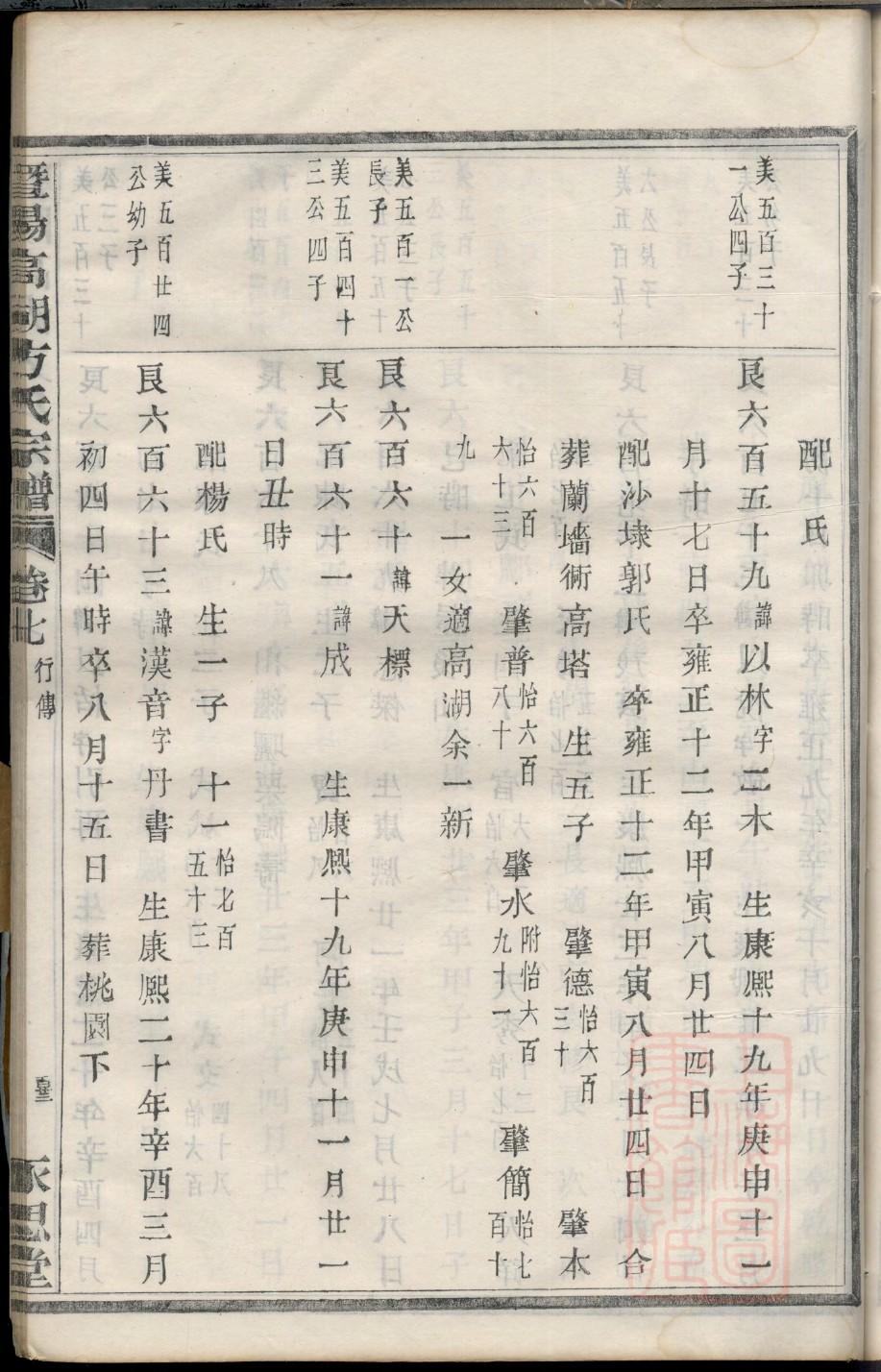 熊姓家谱字辈
