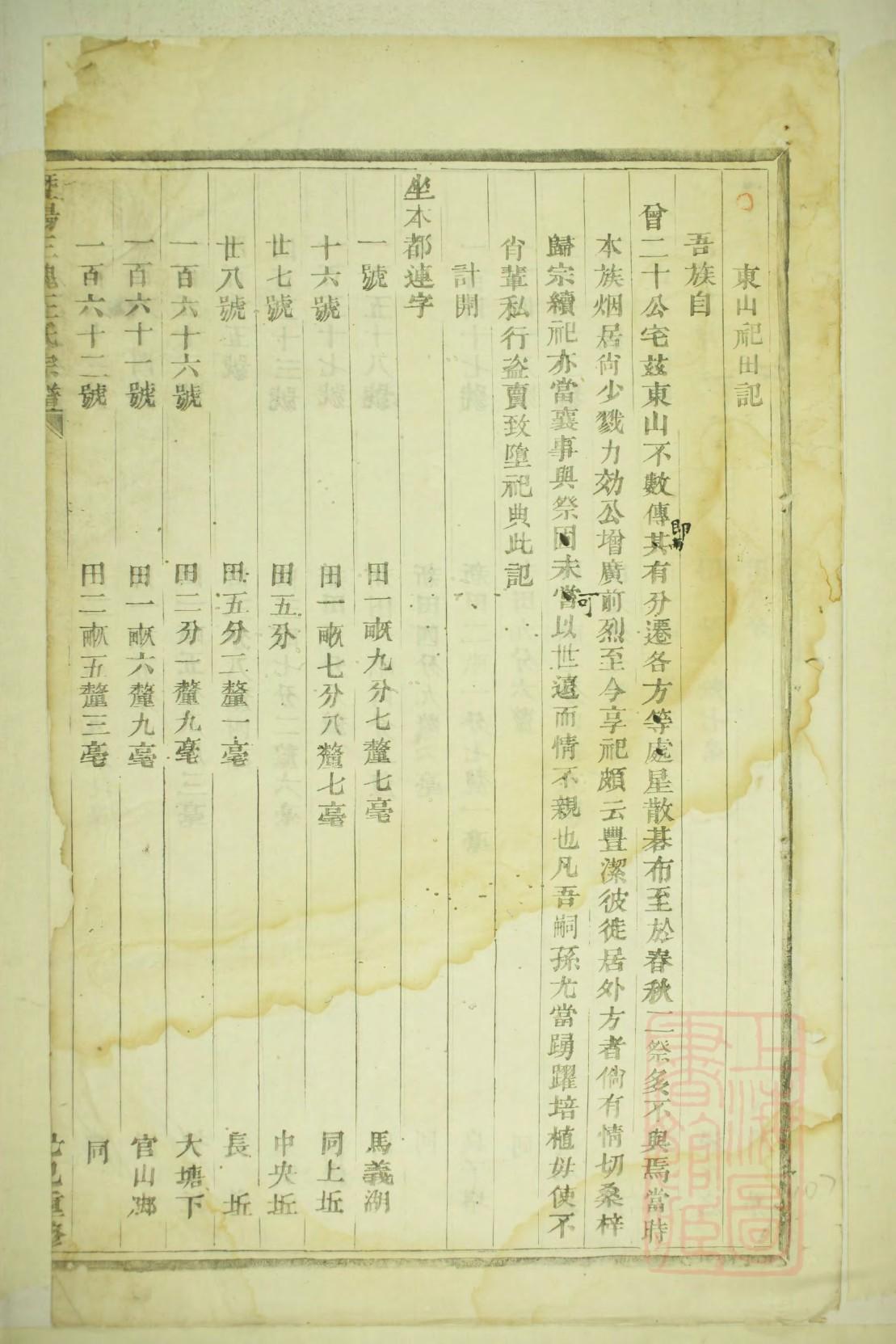 山西洪洞赵氏宗祠图片