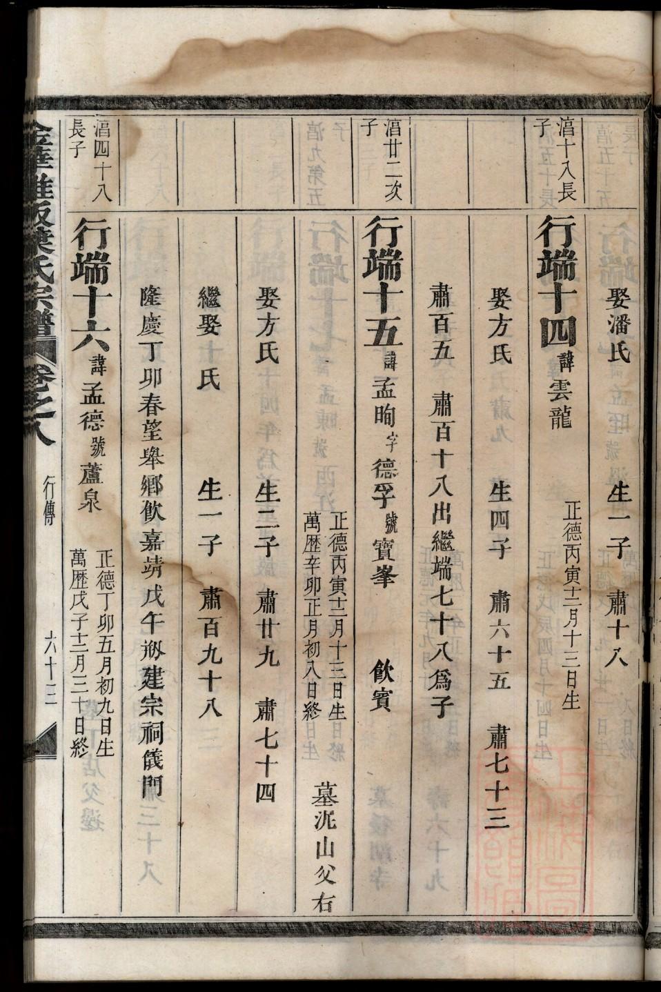 抗氏家谱24个辈分