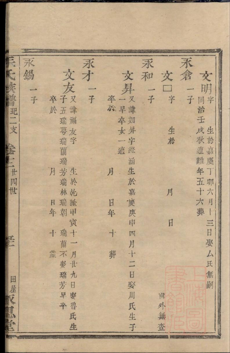 孟氏宗祠对联