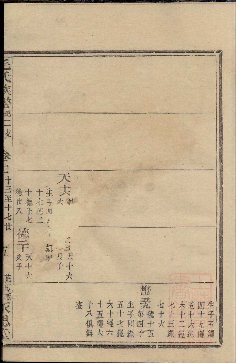 淡姓免费查自己家谱