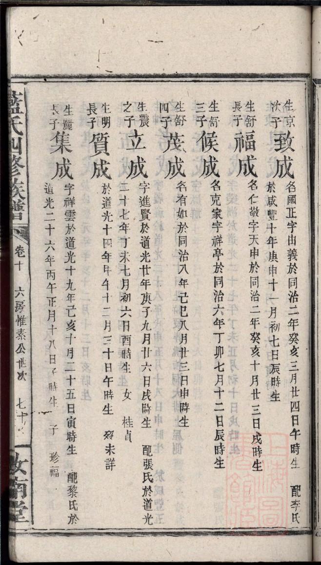辜氏祠堂在哪里