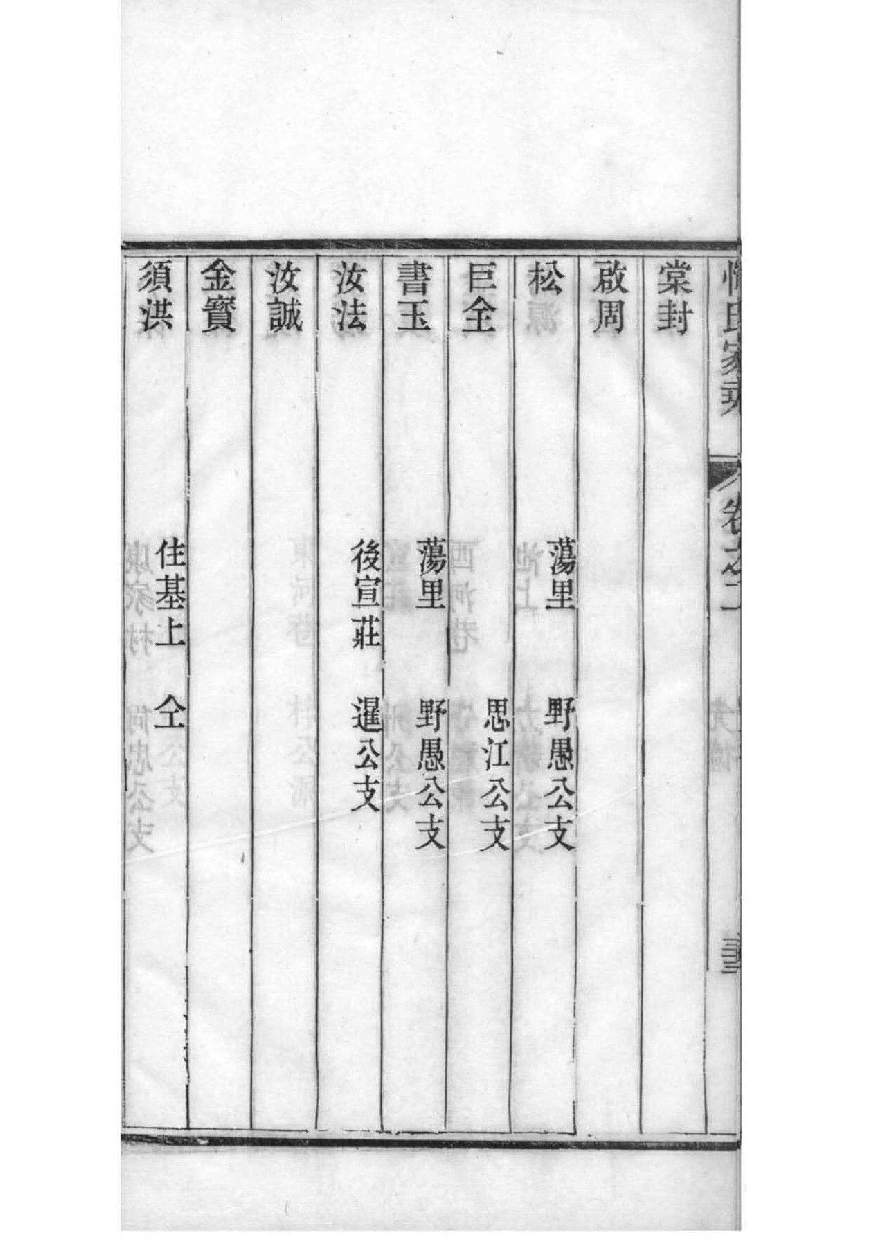改氏起源地祖籍哪里