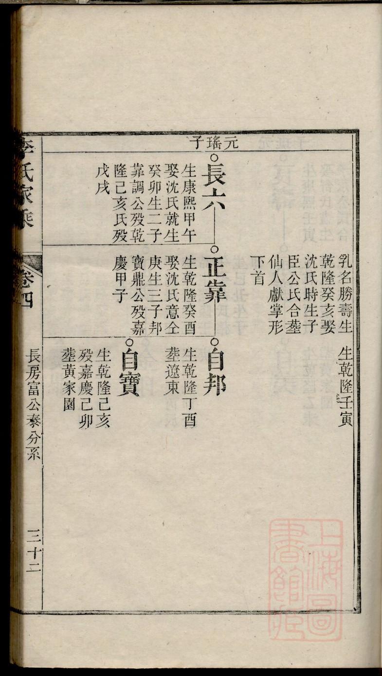 承氏宗祠对联
