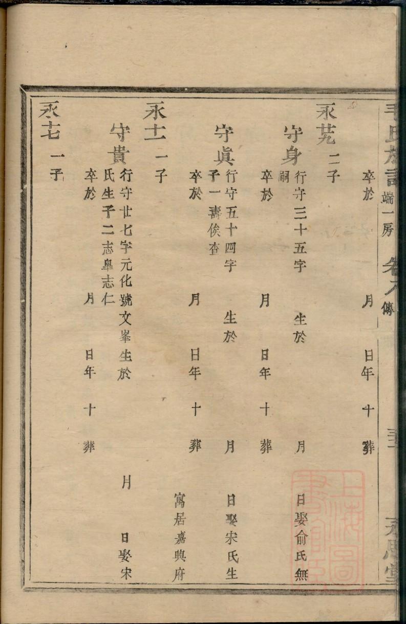 祠堂是什么意思啊