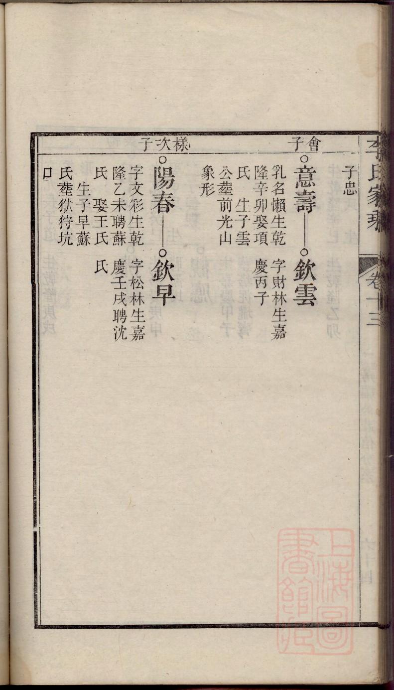 大中华家谱