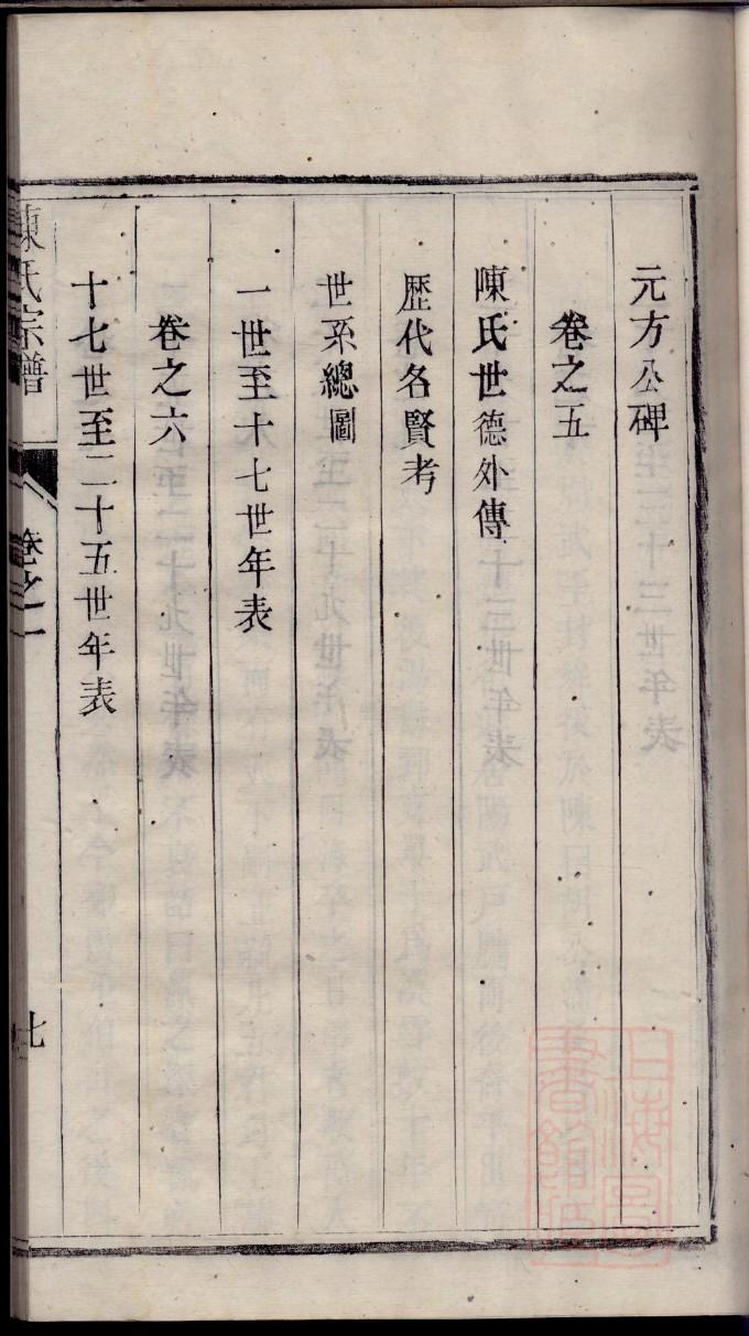 妫姓族谱字辈排行