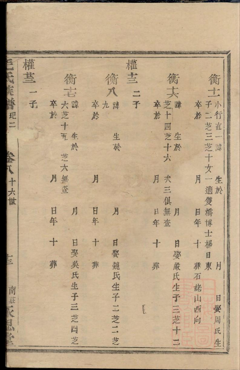 隋氏家谱24个辈分