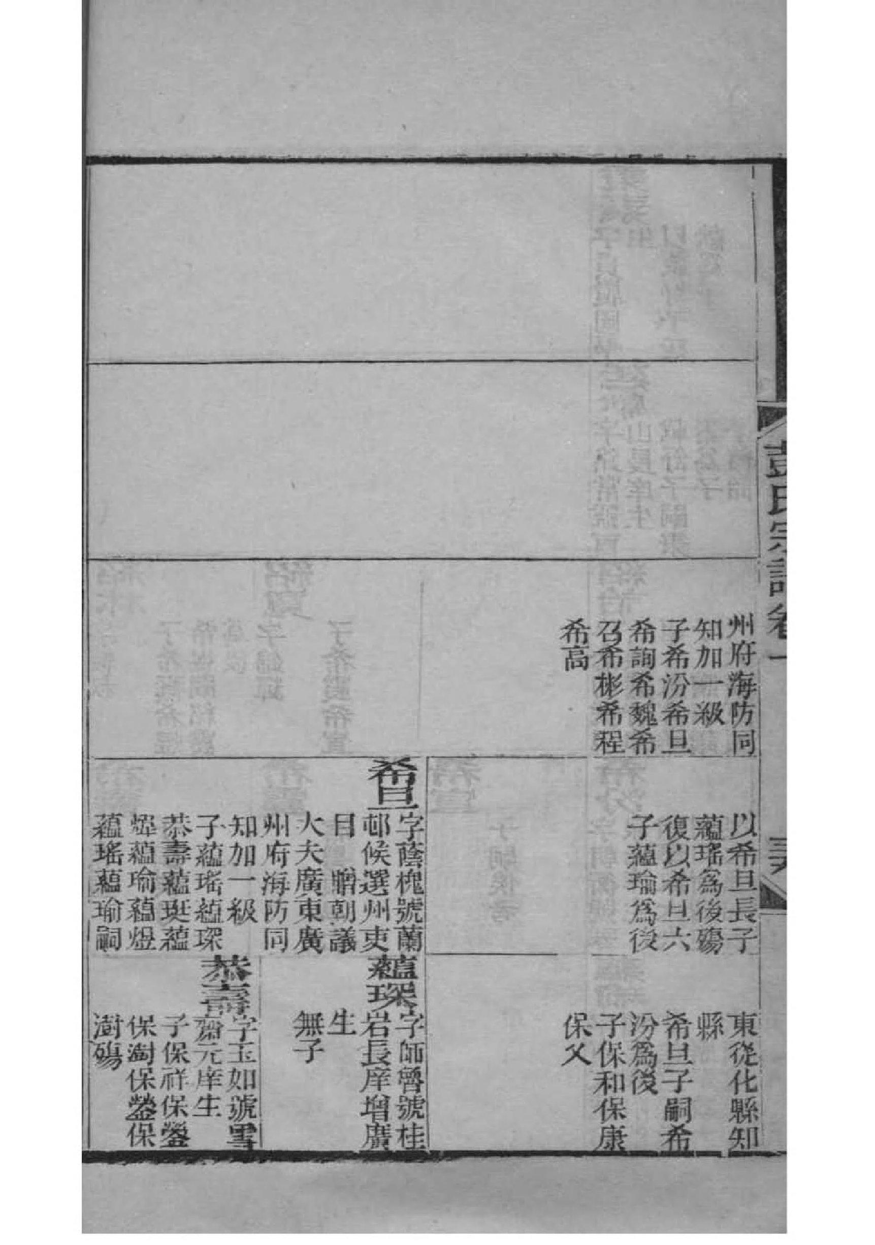 初氏字辈介绍