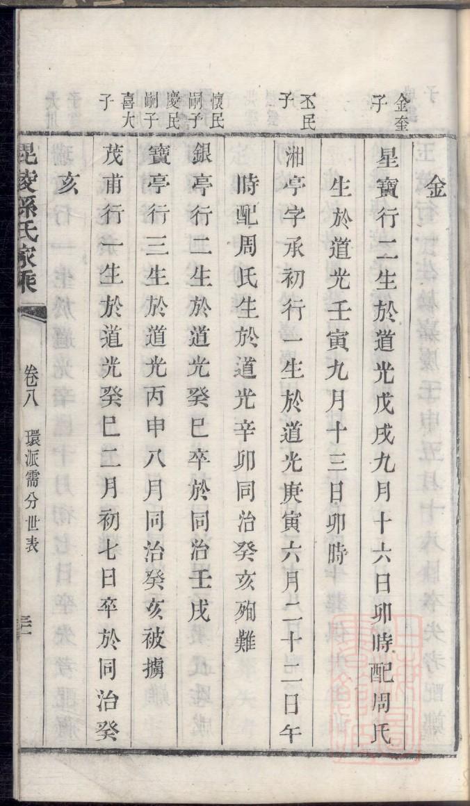 做家谱花钱吗