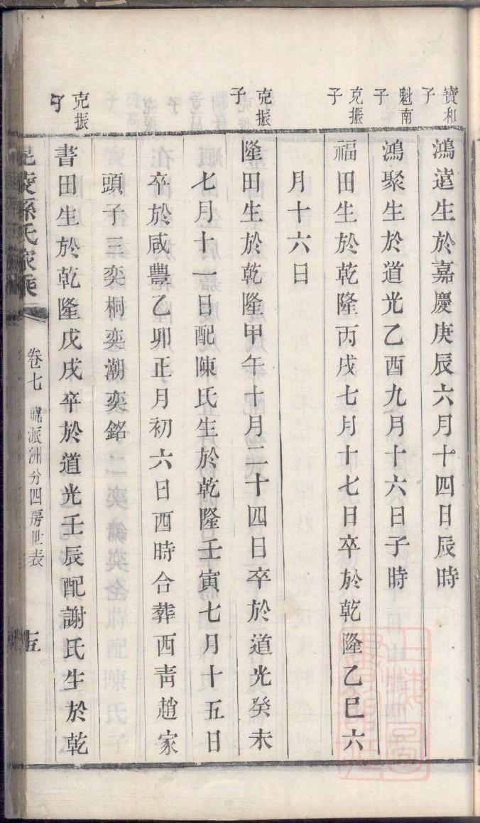 濯氏的起源
