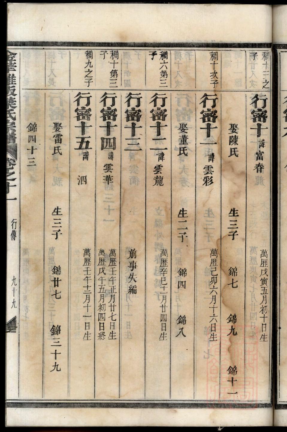 如何看懂族谱家谱