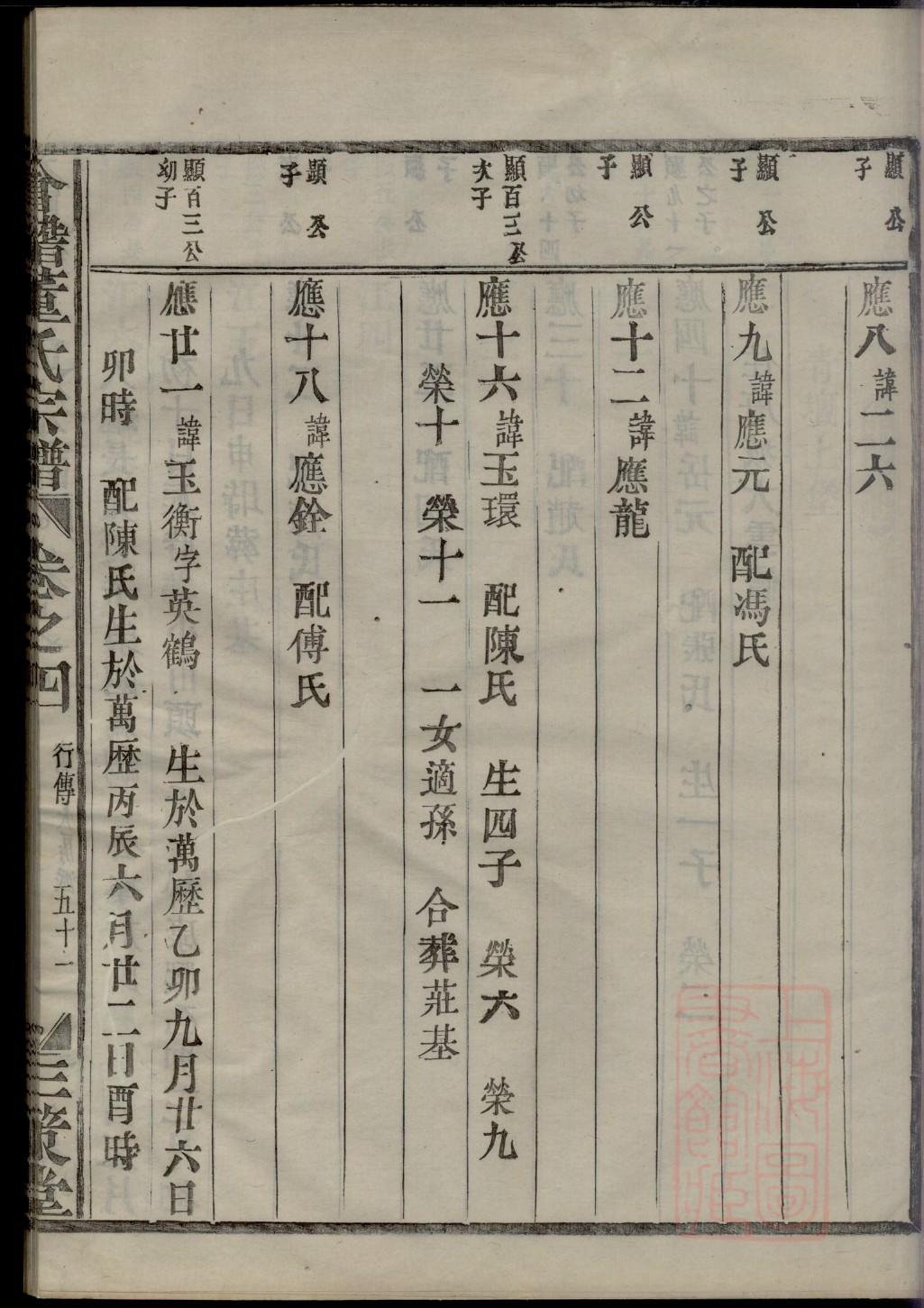 家谱序言范文100篇